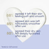 Crema Corpo Dove Body Love 250 ml