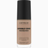 Set da Trucco Catrice COVER FOUNDATION