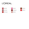Matita Contorno Labbra Color Riche L'Oreal Make Up