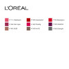Rossetti Color Riche L'Oreal Make Up