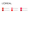 Lucidalabbra Brilliant Signature L'Oreal Make Up (6,40 ml)