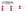 Rossetti Les Macarons L'Oreal Make Up (7,6 ml) 8 ml